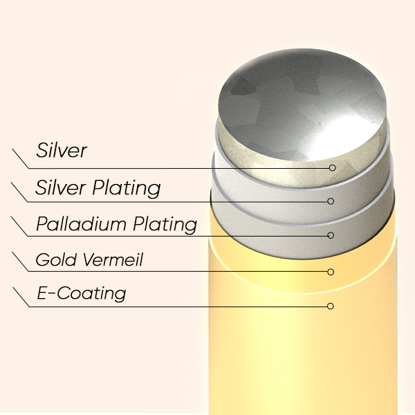 GOLD VERMEIL jewelry